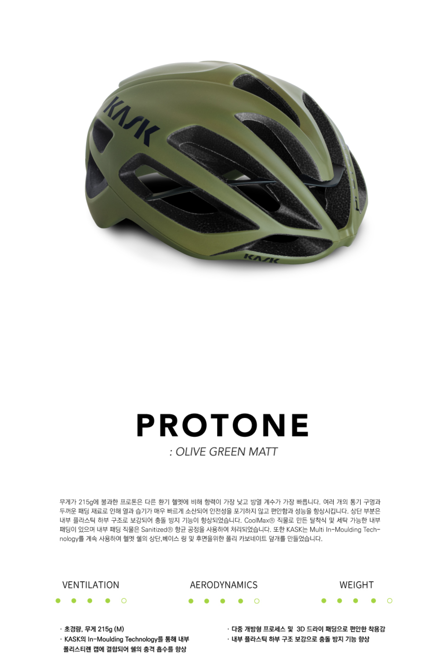 kask protone olive green matt